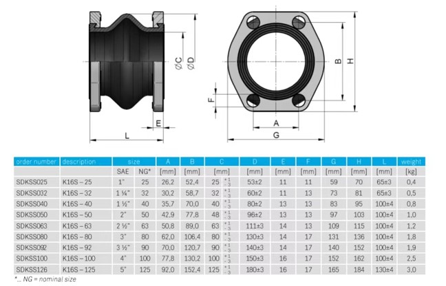 Аналог компенсатор Elaflex из Китая