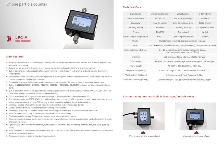 Онлайн-анализатор масляных частиц Китай