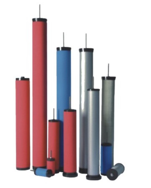 Фильтры, фильтроэлементы Хюдак из Китая