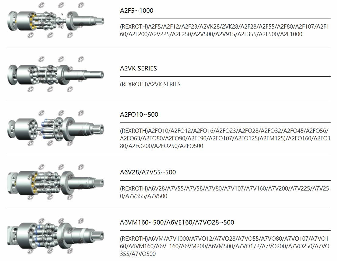 ремкомплект поршневого насоса из Китая bosch,parker,Rexroth,VICKERS,moog