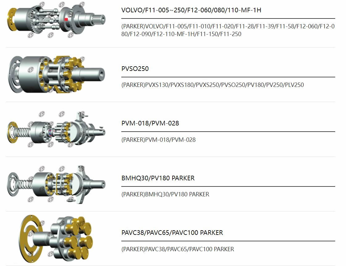 ремкомплект поршневого насоса из Китая bosch,parker,Rexroth,VICKERS,moog
