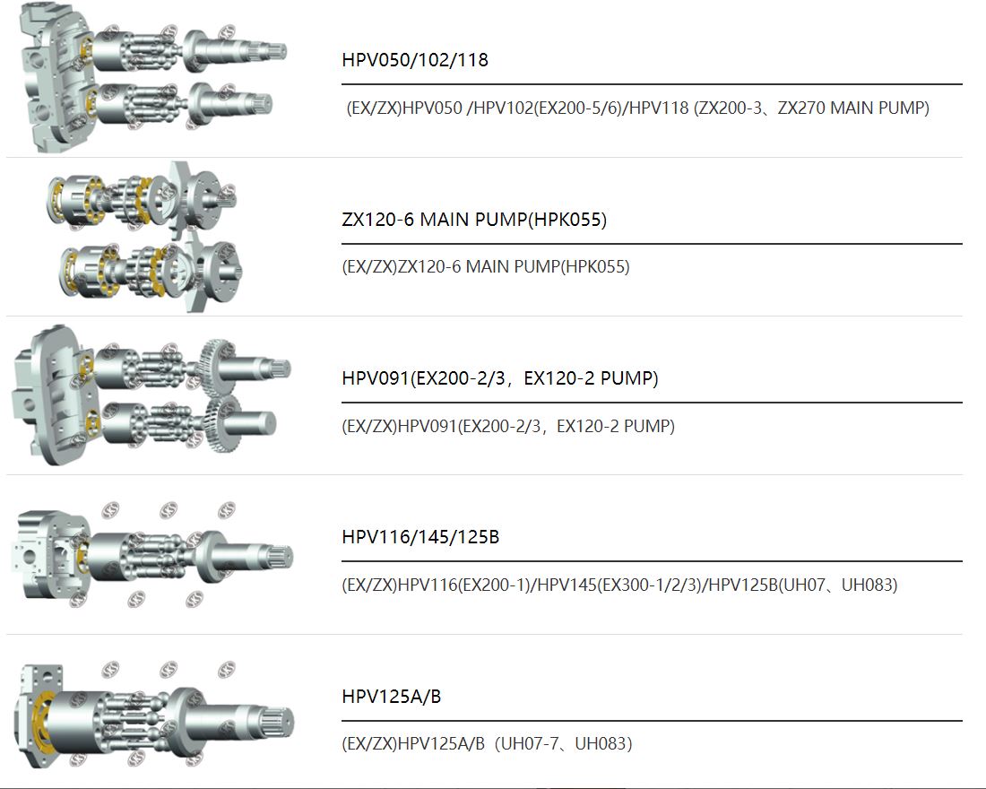 ремкомплект поршневого насоса из Китая bosch,parker,Rexroth,VICKERS,moog