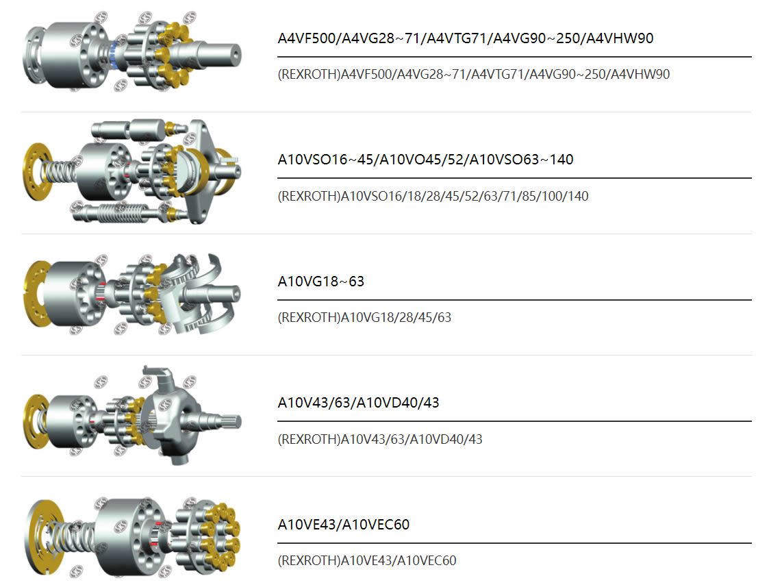 ремкомплект поршневого насоса из Китая bosch,parker,Rexroth,VICKERS,moog