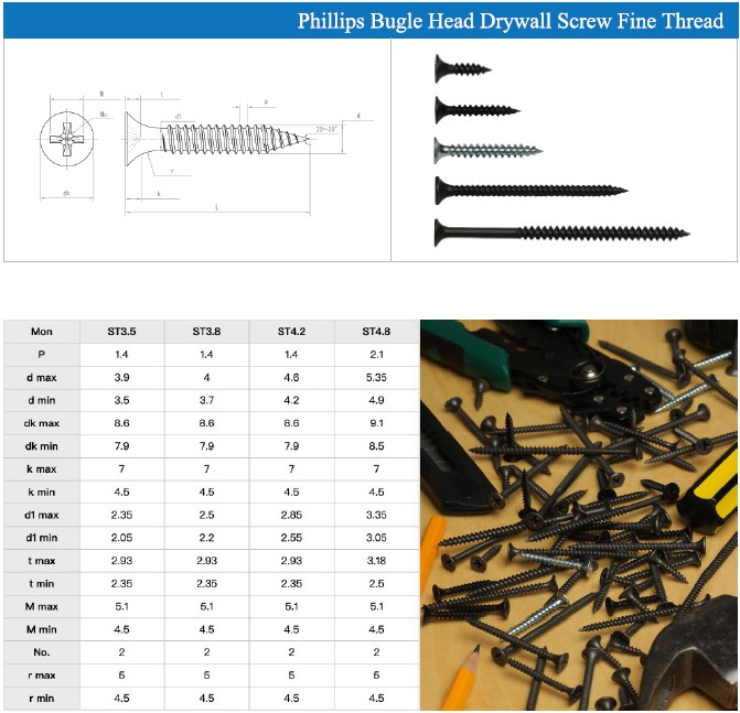 саморезы и шурупы из Китая